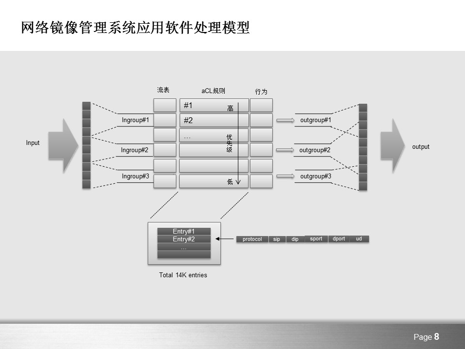 幻灯片8.JPG