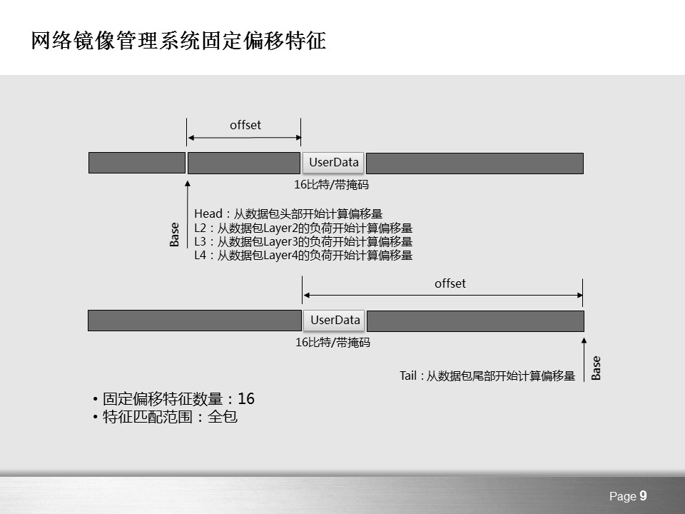 幻灯片9.JPG