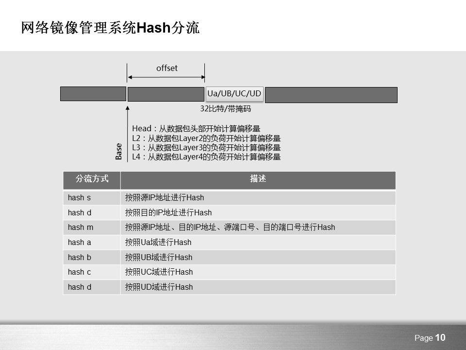 幻灯片10.JPG