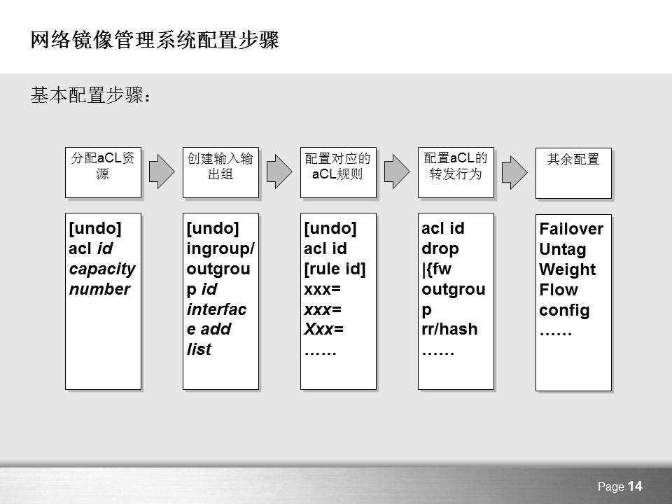 幻灯片14.JPG