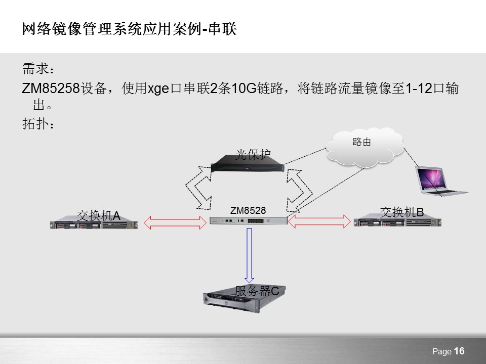 幻灯片16.JPG